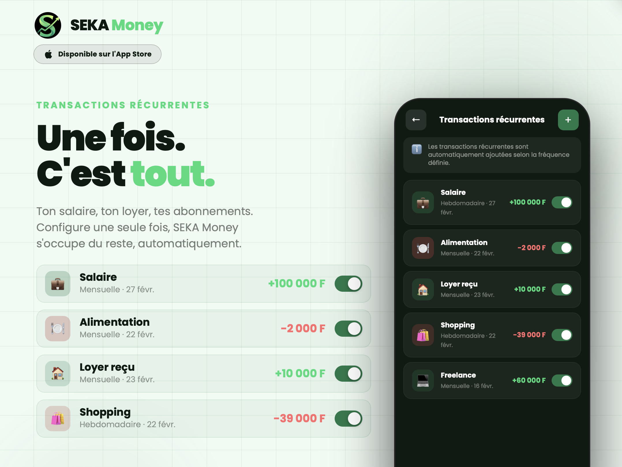 Transactions recurrentes dans SEKA Money